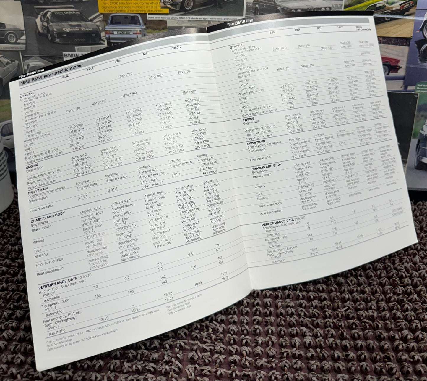 BMW 1989 Key Specifications Booklet